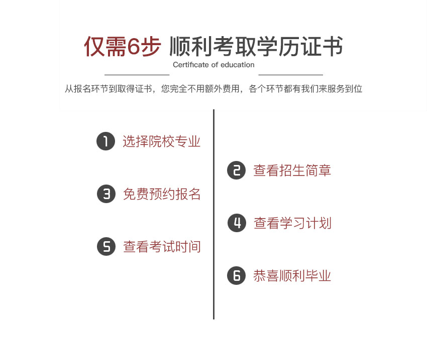 芜湖奇翼设计培训